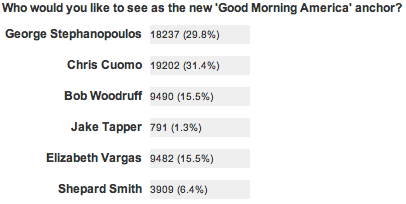 Screen shot 2009-10-30 at 10.42.37 AM Screen shot 2009-10-30 at 10.42.37 AM