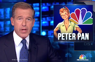 Screen Shot 2014-07-31 at 11.17.58 AM