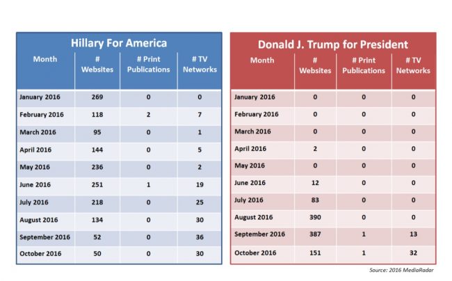 screen-shot-2016-11-07-at-10-08-45-am