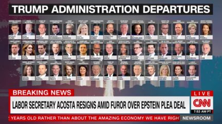 Trump Cabinet Departures Record Turnover