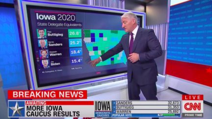 Latest Iowa Caucus Results