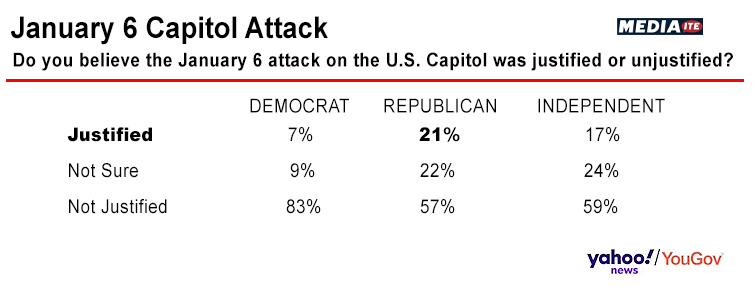 Attack-Justified.jpg