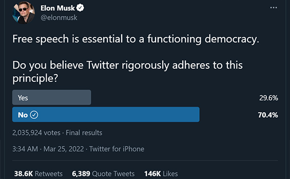 Elon Musk Twitter Poll