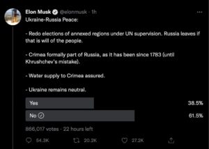 Elon Musk twitter poll on Ukraine