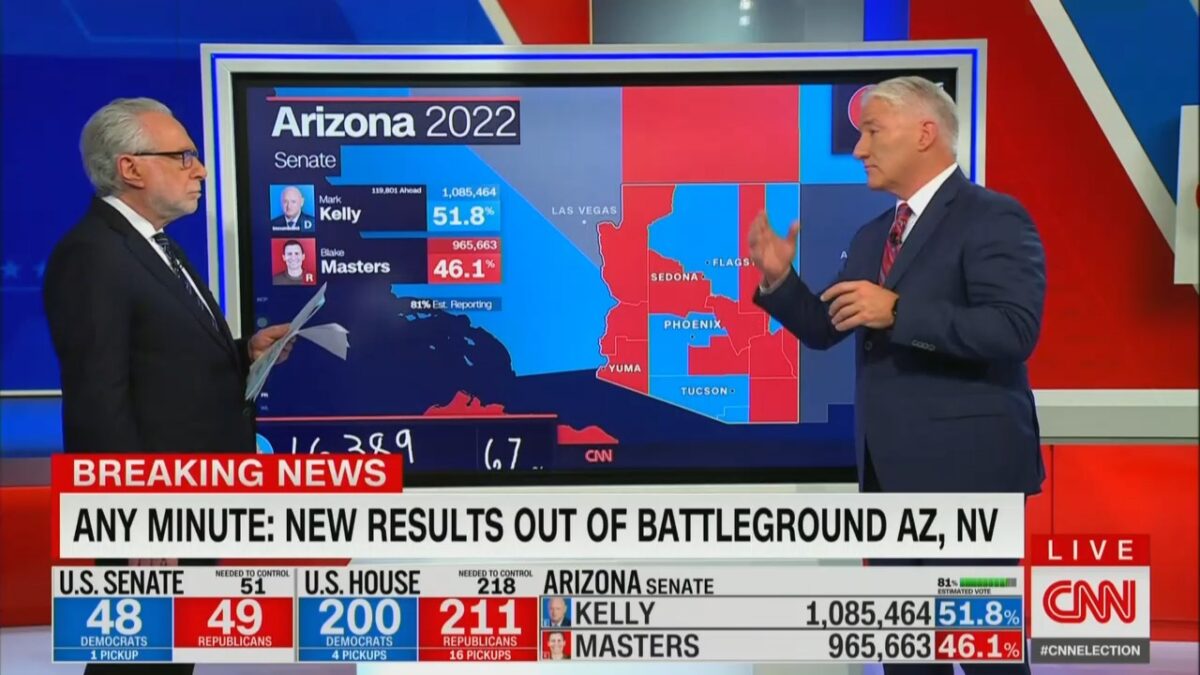 Cable News Ratings Friday November 11: Fox News, CNN & MSNBC