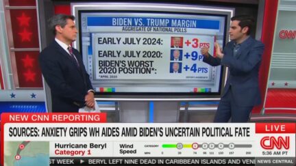Harry Enten Fact Checks Biden on Polls 'Underestimating' Him