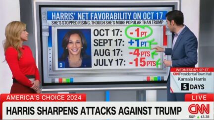 Harry Enten Says Trump Popularity Rising While Harris Is 'Stalled'