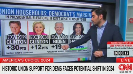 Harry Enten Says Harris Headed for 'Worst Performance' for Dems with One Key Voting Bloc