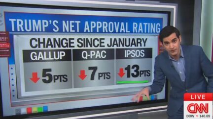 Harry Enten Breaks Down Trump's Bad New Polls