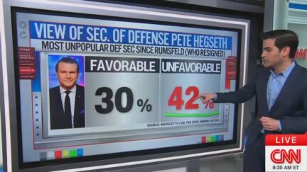 Harry Enten Says Hegseth Most Unpopular Defense Sec Since Rumsfeld