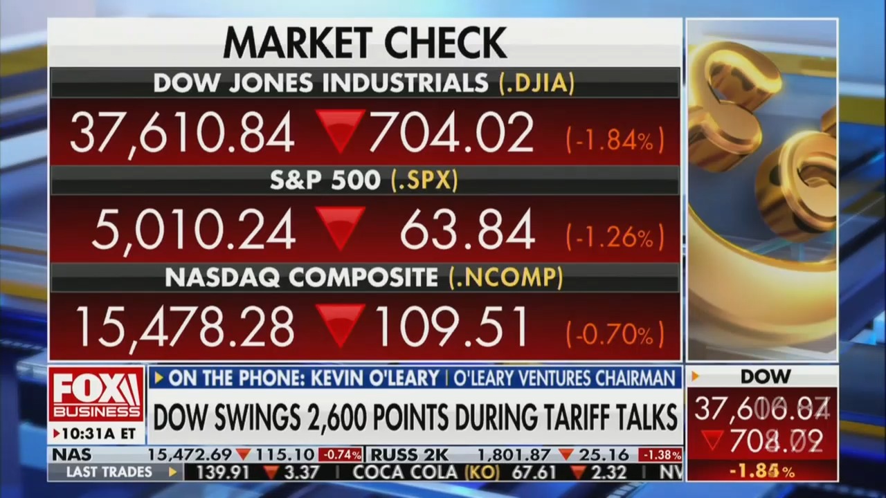 Notorious ‘Black Swan’ Investor Reveals His Outlook for the Economy — and It’s Grim: ‘This Is a Trap’ (mediaite.com)