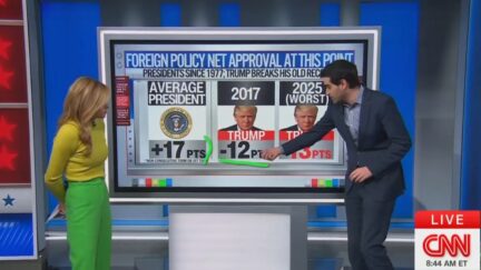 Harry Enten Says Trump's Foreign Policy Approval Worst of Any President