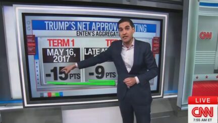 Harry Enten Marvels At Trump's Polling Comeback