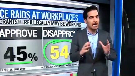 'Donald Trump Has Lost!' CNN's Harry Enten Reveals Brutal Polls On Protest Crackdown In LA