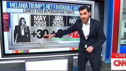 'The Worst Ever!' CNN Drops Disastrous Poll News on Trump — Melania, That Is