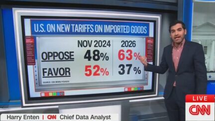 Harry Enten reporting on tariffs on CNN News Central