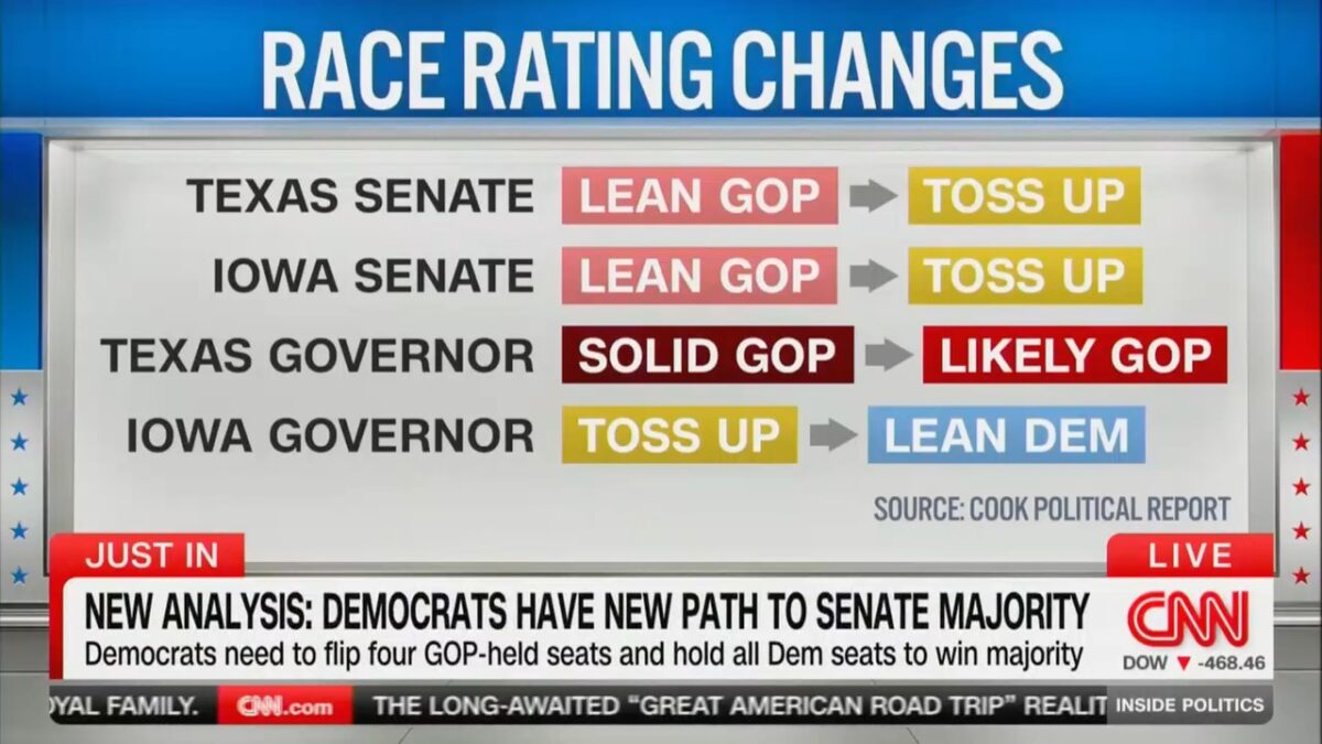 Cook Political Report updated ratings