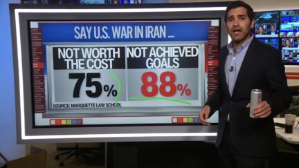 CNN's Harry Enten breaks down the five biggest polling drops for Trump, from the Iran war to the economy