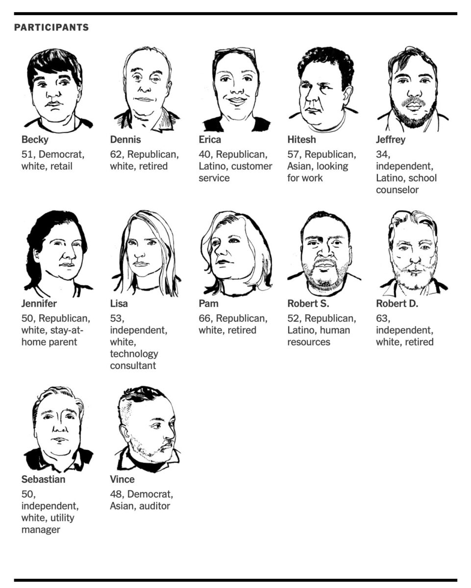 texas voter focus group for NYT