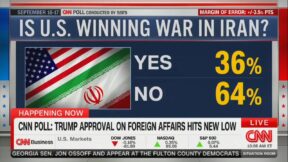 CNN poll