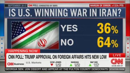 CNN poll